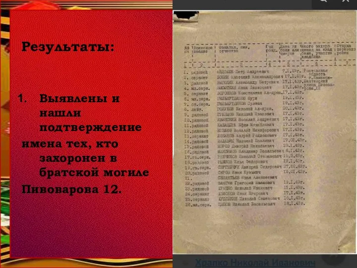 Результаты: Выявлены и нашли подтверждение имена тех, кто захоронен в братской могиле Пивоварова 12.