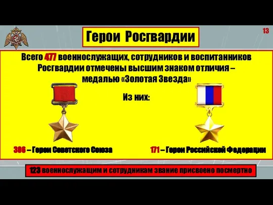 13 Герои Росгвардии Всего 477 военнослужащих, сотрудников и воспитанников Росгвардии отмечены