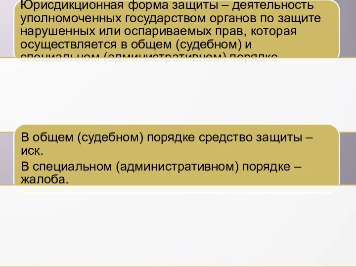 Юрисдикционная форма защиты – деятельность уполномоченных государством органов по защите нарушенных