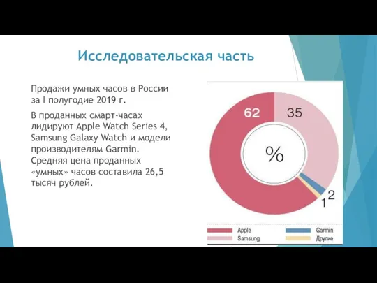 Исследовательская часть Продажи умных часов в России за I полугодие 2019