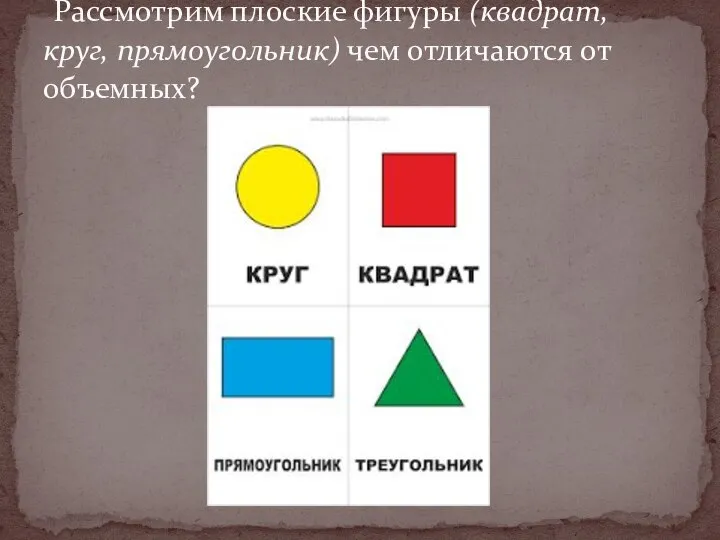 Рассмотрим плоские фигуры (квадрат, круг, прямоугольник) чем отличаются от объемных?