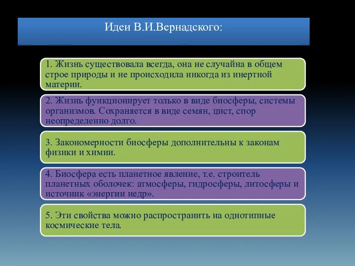 Идеи В.И.Вернадского: 1. Жизнь существовала всегда, она не случайна в общем