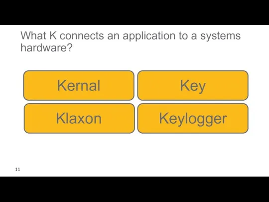 What K connects an application to a systems hardware? Key Kernal Klaxon Keylogger 11