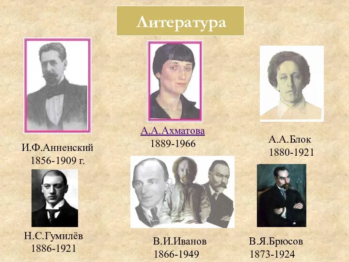 Литература И.Ф.Анненский 1856-1909 г. А.А.Ахматова 1889-1966 А.А.Блок 1880-1921 Н.С.Гумилёв 1886-1921 В.И.Иванов 1866-1949 В.Я.Брюсов 1873-1924