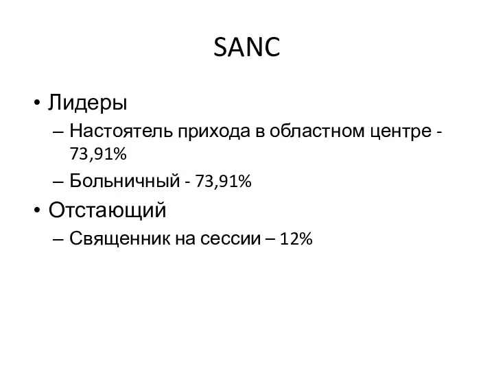 SANC Лидеры Настоятель прихода в областном центре - 73,91% Больничный -