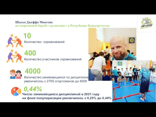 Школа Джеффа Монсона по спортивной борьбе «грэпплинг» в Республике Башкортостан 10