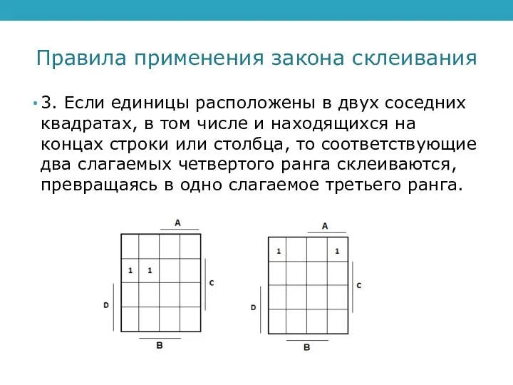 Правила применения закона склеивания 3. Если единицы расположены в двух соседних