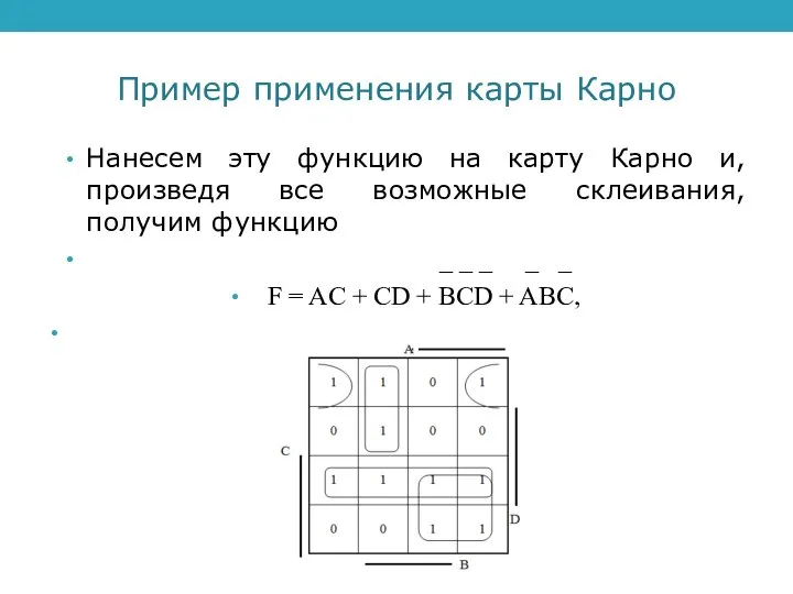 Пример применения карты Карно Нанесем эту функцию на карту Карно и,