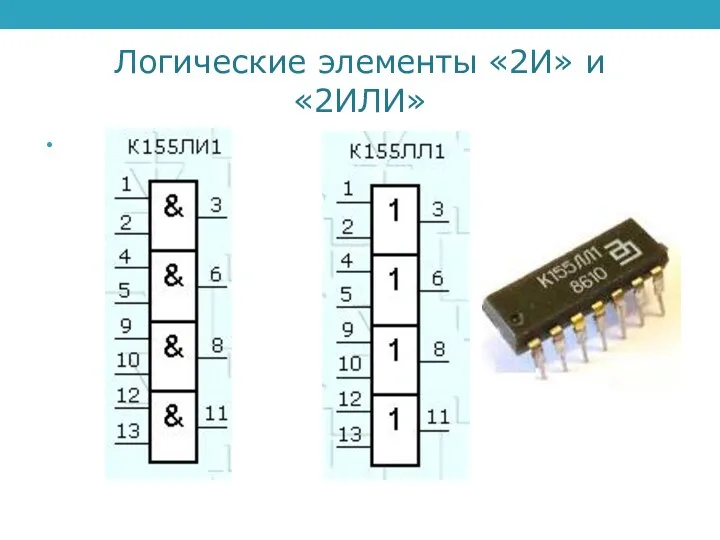 Логические элементы «2И» и «2ИЛИ»