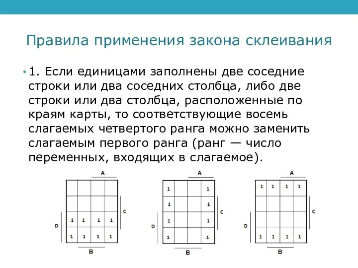 Правила применения закона склеивания 1. Если единицами заполнены две соседние строки