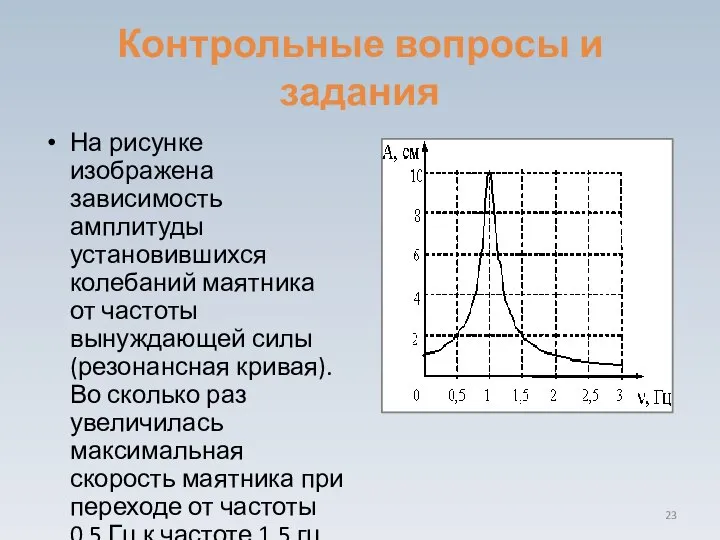 Контрольные вопросы и задания На рисунке изображена зависимость амплитуды установившихся колебаний