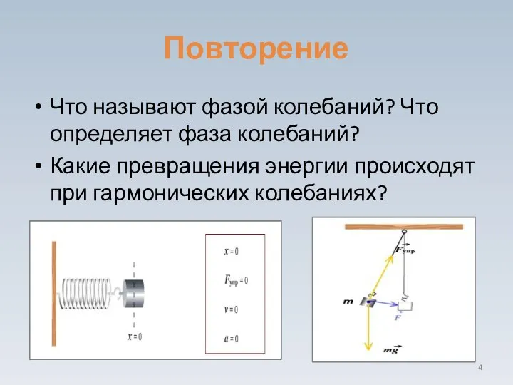 Повторение Что называют фазой колебаний? Что определяет фаза колебаний? Какие превращения энергии происходят при гармонических колебаниях?