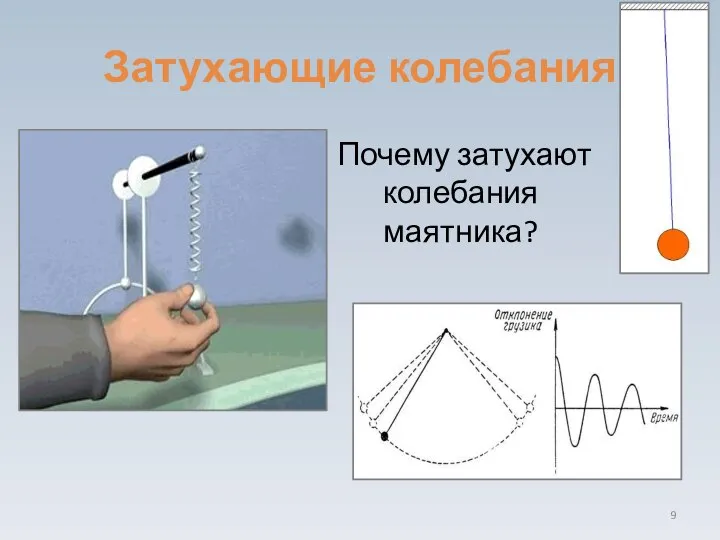 Затухающие колебания Почему затухают колебания маятника?