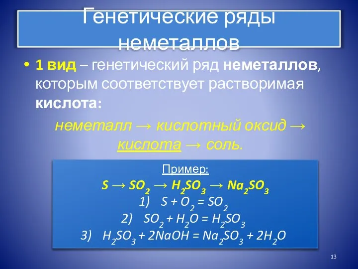 Генетические ряды неметаллов 1 вид – генетический ряд неметаллов, которым соответствует