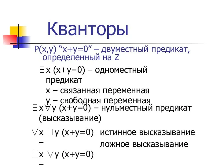 Кванторы P(x,y) “x+y=0” – двуместный предикат, определенный на Z ∃x (x+y=0)