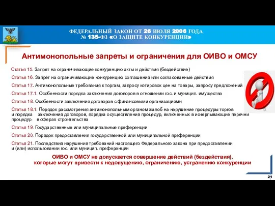 Антимонопольные запреты и ограничения для ОИВО и ОМСУ Статья 15. Запрет