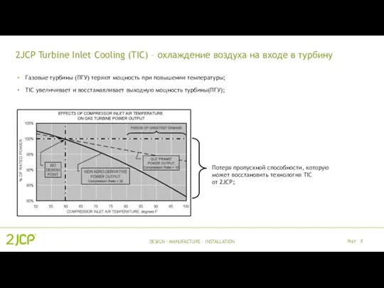 DESIGN – MANUFACTURE - INSTALLATION 2JCP Turbine Inlet Cooling (TIC) –