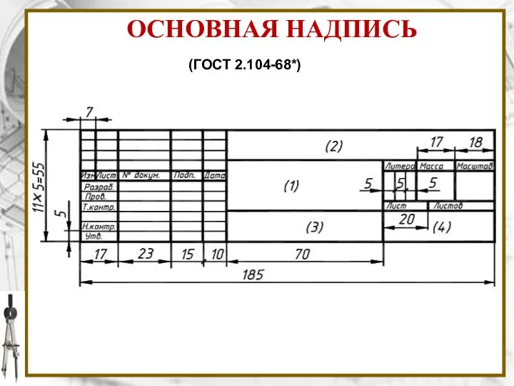 ОСНОВНАЯ НАДПИСЬ (ГОСТ 2.104-68*)