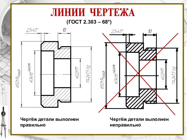 ЛИНИИ ЧЕРТЕЖА Чертёж детали выполнен правильно Чертёж детали выполнен неправильно (ГОСТ 2.303 – 68*)