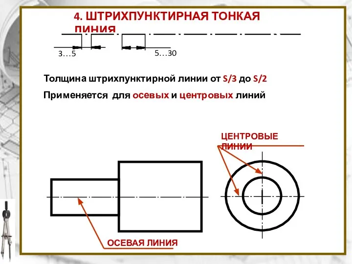 4. ШТРИХПУНКТИРНАЯ ТОНКАЯ ЛИНИЯ 3…5 5…30 Толщина штрихпунктирной линии от S/3