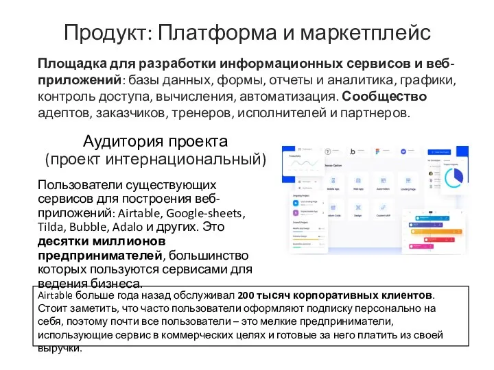 Продукт: Платформа и маркетплейс Аудитория проекта (проект интернациональный) Пользователи существующих сервисов