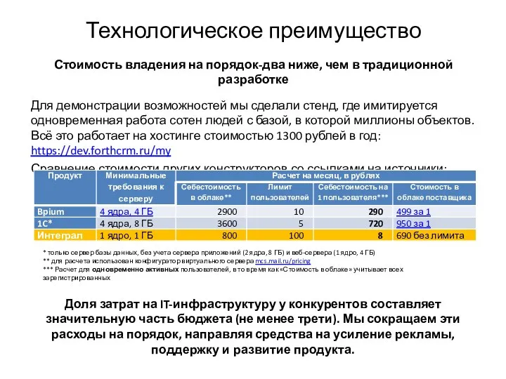 Технологическое преимущество Стоимость владения на порядок-два ниже, чем в традиционной разработке