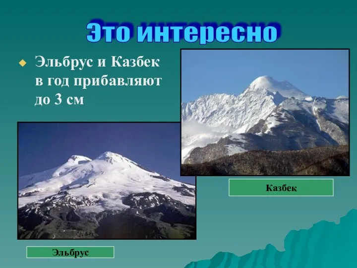 Эльбрус и Казбек в год прибавляют до 3 см Это интересно Эльбрус Казбек