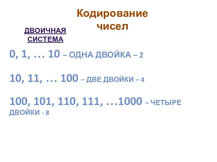 0, 1, … 10 – ОДНА ДВОЙКА – 2 10, 11,