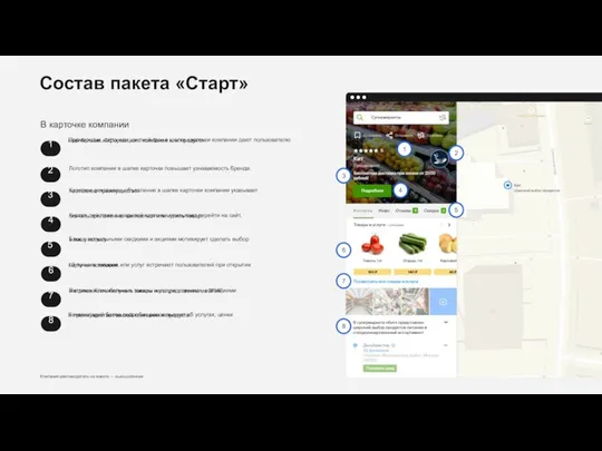 Состав пакета «Старт» В карточке компании Проморолик, фото или цветной фон