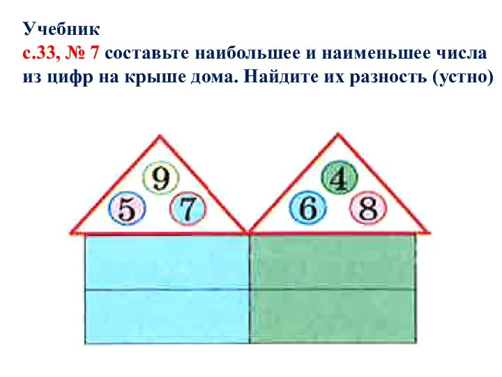 Учебник с.33, № 7 составьте наибольшее и наименьшее числа из цифр