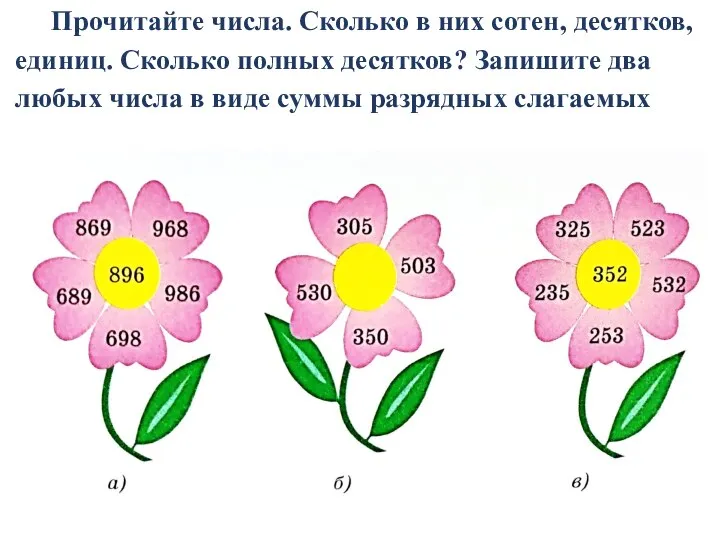 Прочитайте числа. Сколько в них сотен, десятков, единиц. Сколько полных десятков?