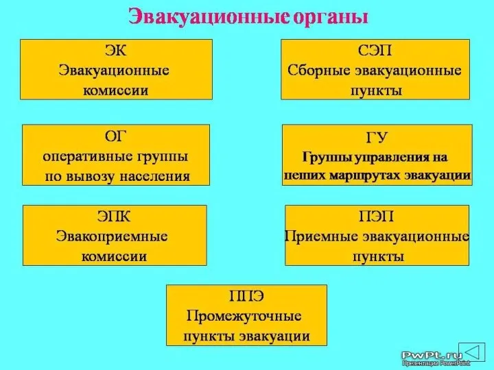 Сплавы алюминия Алюминиево-магниевые Al-Mg (серия 5ххх). Сплавы системы Al-Mg характеризуются сочетанием