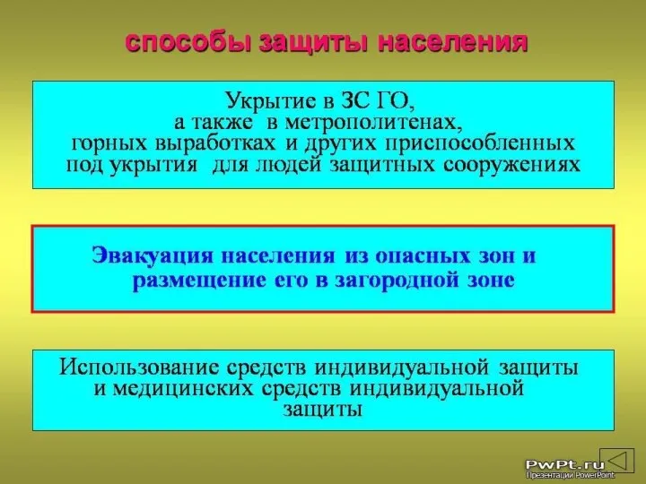 Список литературы