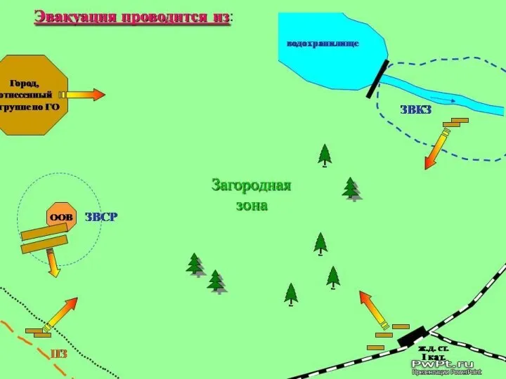 Что такое оповещение населения?