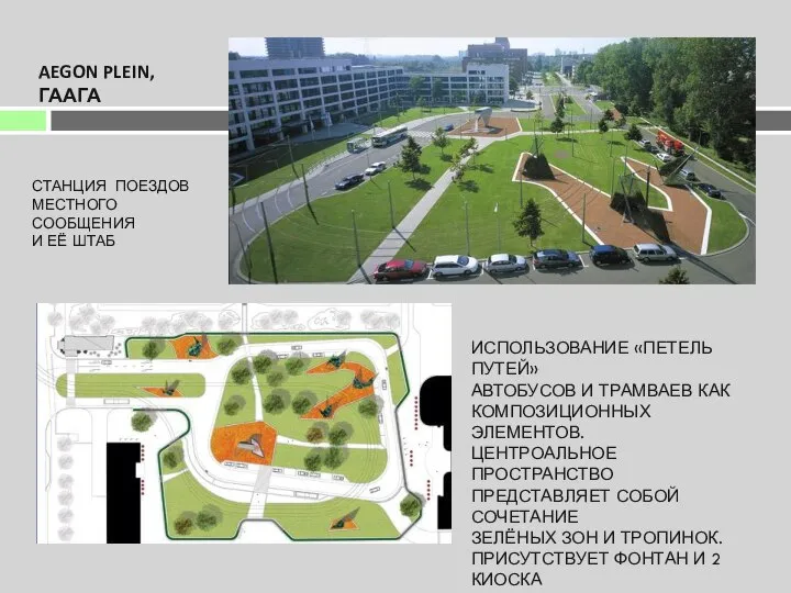 AEGON PLEIN, ГААГА СТАНЦИЯ ПОЕЗДОВ МЕСТНОГО СООБЩЕНИЯ И ЕЁ ШТАБ ИСПОЛЬЗОВАНИЕ