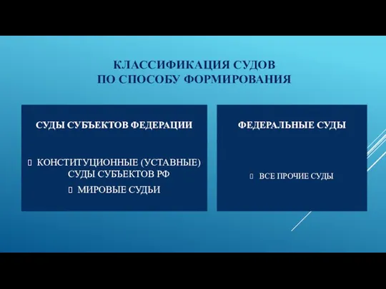 КЛАССИФИКАЦИЯ СУДОВ ПО СПОСОБУ ФОРМИРОВАНИЯ СУДЫ СУБЪЕКТОВ ФЕДЕРАЦИИ ФЕДЕРАЛЬНЫЕ СУДЫ КОНСТИТУЦИОННЫЕ