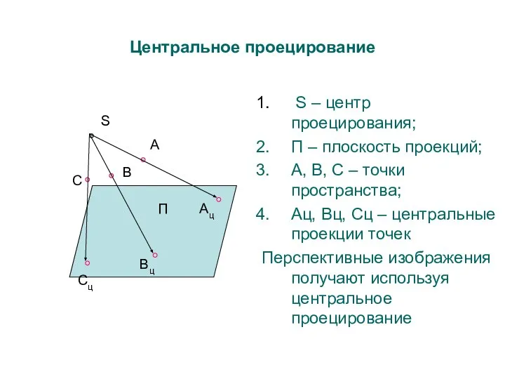 S – центр проецирования; П – плоскость проекций; А, В, С