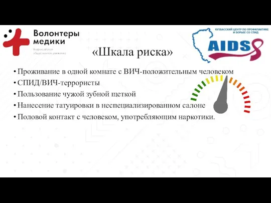 «Шкала риска» Проживание в одной комнате с ВИЧ-положительным человеком СПИД/ВИЧ-террористы Пользование