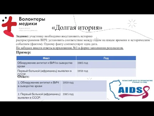 «Долгая итория» Задание: участнику необходимо восстановить историю распространения ВИЧ: установить соответствие