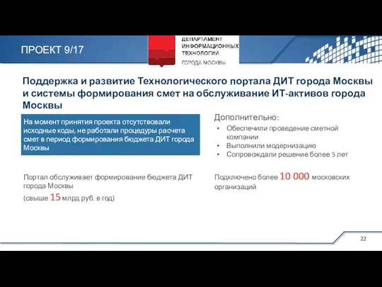 Поддержка и развитие Технологического портала ДИТ города Москвы и системы формирования
