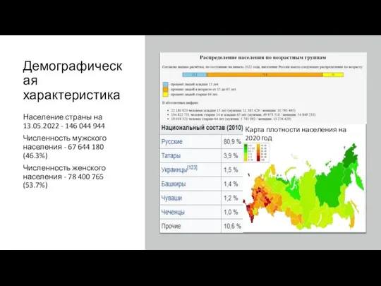 Демографическая характеристика Население страны на 13.05.2022 - 146 044 944 Численность