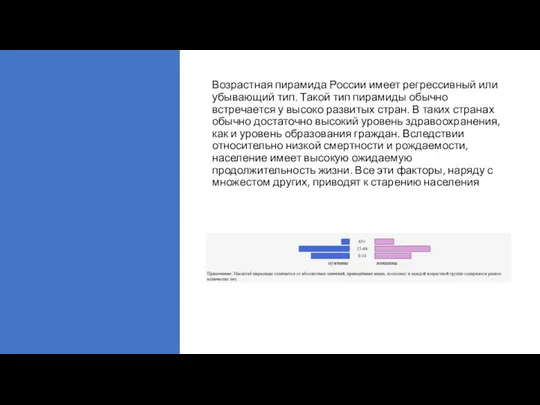 Возрастная пирамида России имеет регрессивный или убывающий тип. Такой тип пирамиды