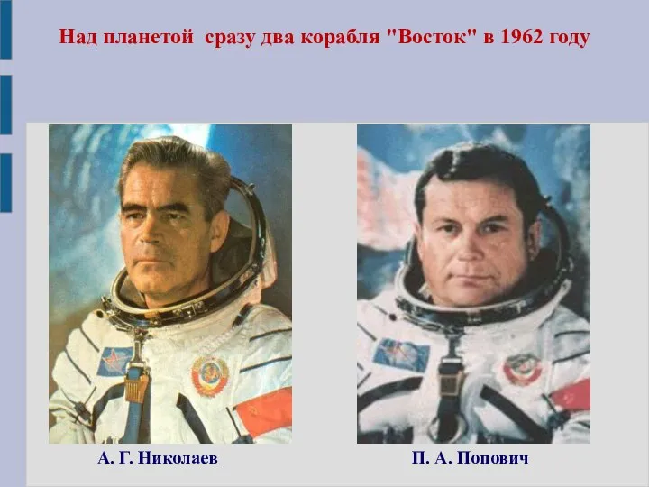 Над планетой сразу два корабля "Восток" в 1962 году А. Г. Николаев П. А. Попович