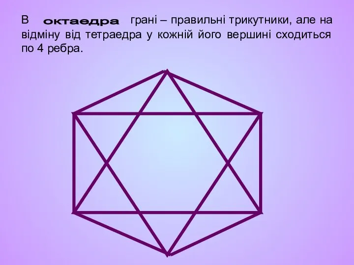В грані – правильні трикутники, але на відміну від тетраедра у