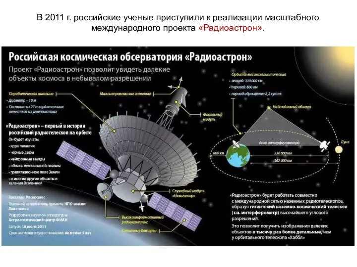 В 2011 г. российские ученые приступили к реализации масштабного международного проекта «Радиоастрон».