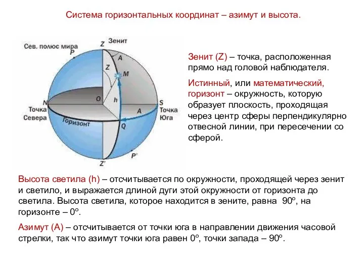 Система горизонтальных координат – азимут и высота. Высота светила (h) –