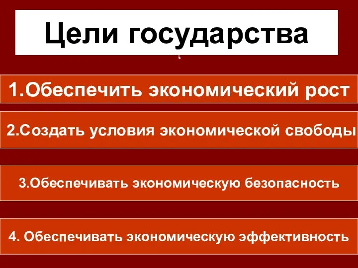 Цели государства 1.Обеспечить экономический рост 2.Создать условия экономической свободы 3.Обеспечивать экономическую безопасность 4. Обеспечивать экономическую эффективность