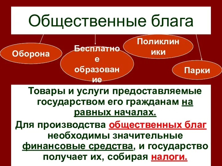 Общественные блага Товары и услуги предоставляемые государством его гражданам на равных