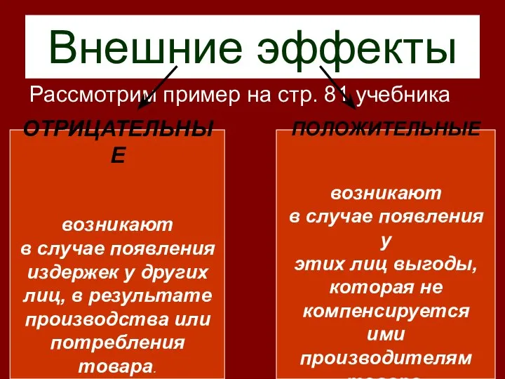 Внешние эффекты Рассмотрим пример на стр. 81 учебника ОТРИЦАТЕЛЬНЫЕ возникают в