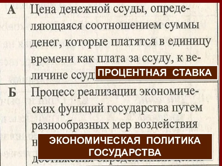 ПРОЦЕНТНАЯ СТАВКА ЭКОНОМИЧЕСКАЯ ПОЛИТИКА ГОСУДАРСТВА